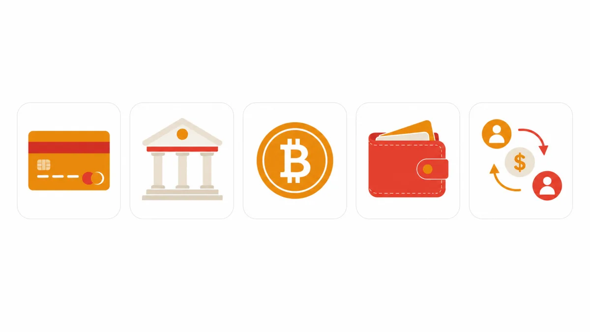 Floridenza — metodi di deposito e pagamento